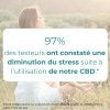 Huile CBD Sublingual 20% Menthe - Inolab