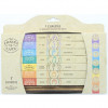 Coffret Encens Bâton Chakra Luck 7 Fragrances